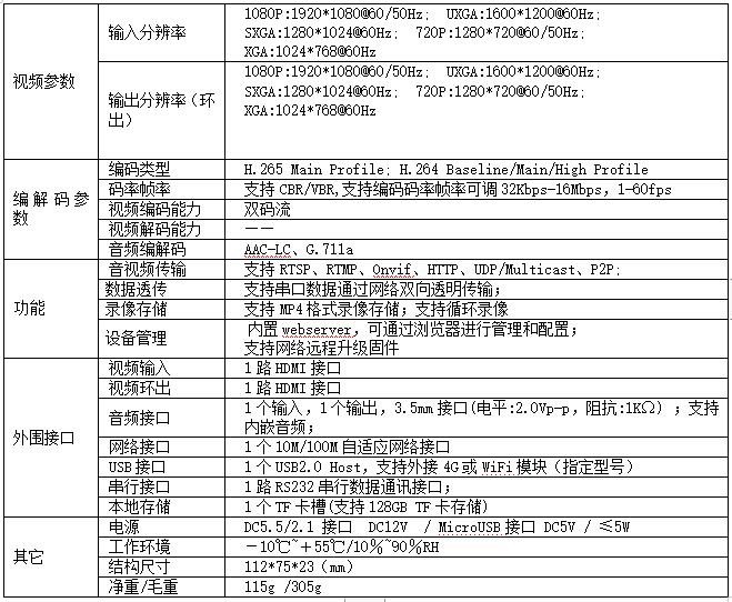 T80003EHL H.265高清HDMI编码器参数